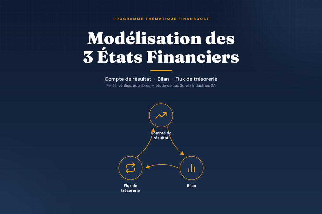 Comptable fonds d’investissement-Private Equity (Septembre 2026)
